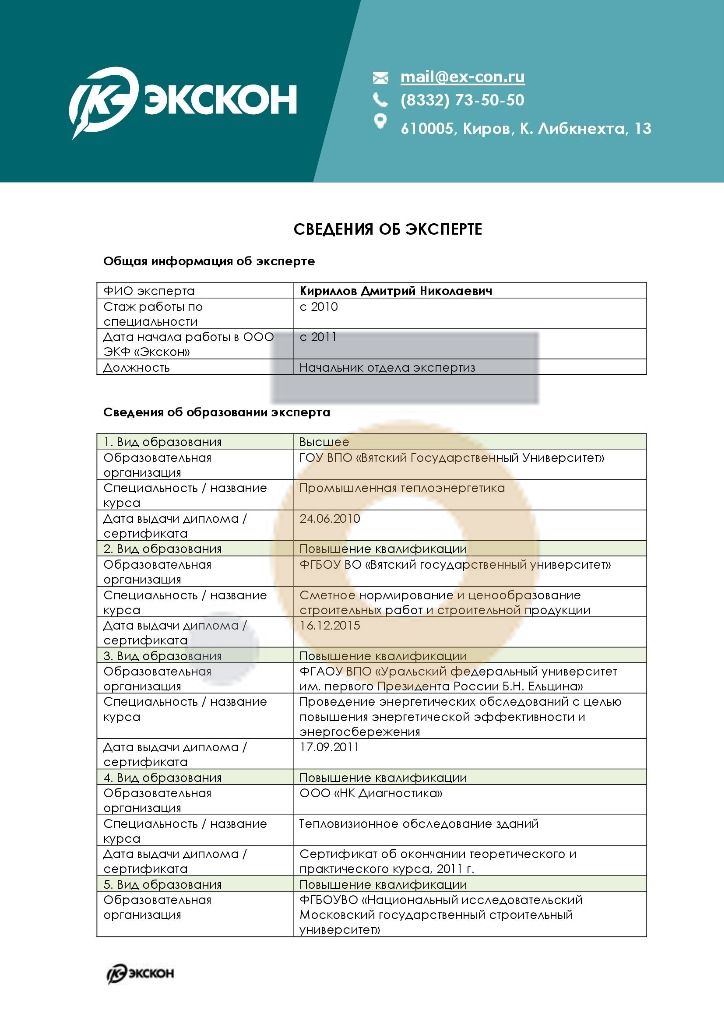 Дипломы и сертификаты эксперта