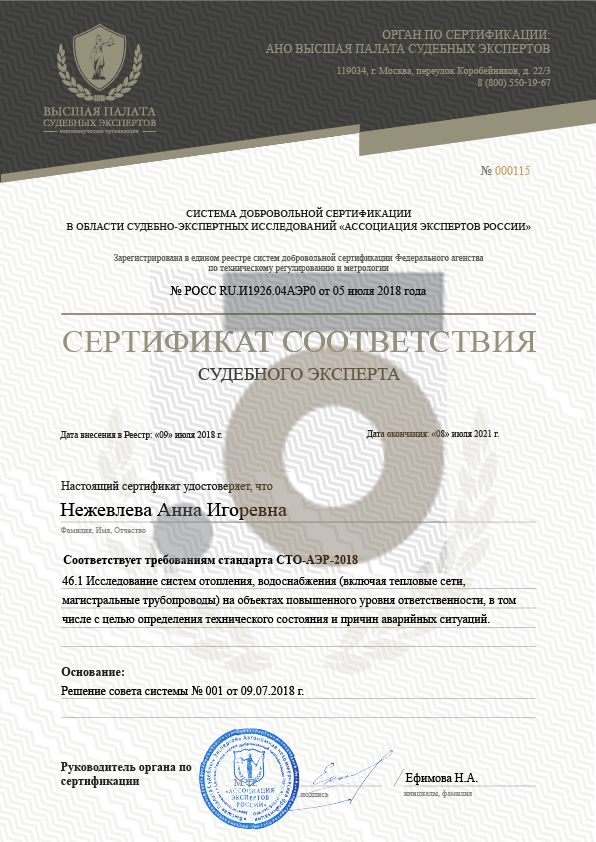 Дипломы и сертификаты эксперта