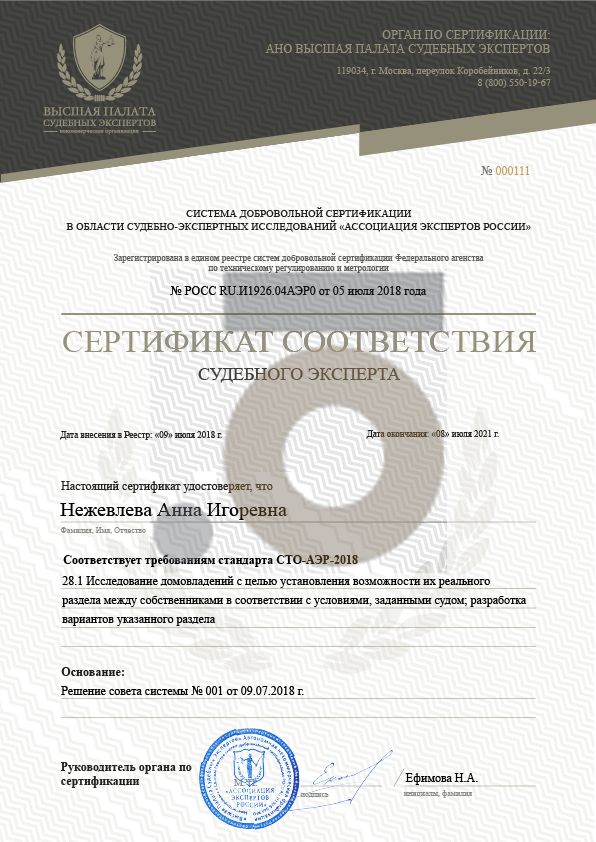 Дипломы и сертификаты эксперта
