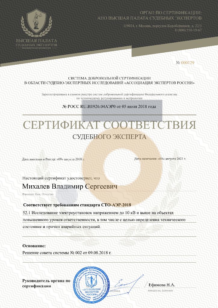 Дипломы и сертификаты эксперта